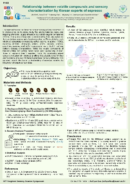 [2025 Pangborn] Relationship between volatile compounds and sensory characterization by Korean experts of expresso main image