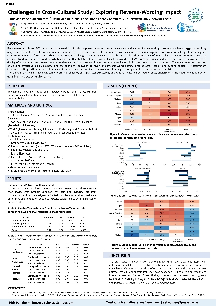 [2025 Pangborn] Challenges in Cross-Cultural Study: Exploring Reverse-Wording Impact main image