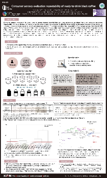 [2025 한국식품영양과학회] Consumer sensory evaluation repeatability of ready-to-drink black coffee main image