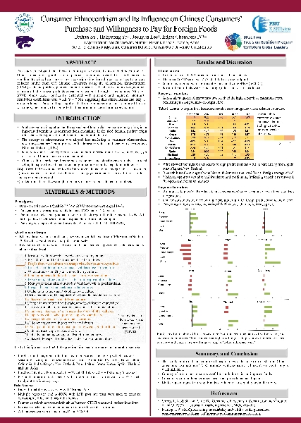 [한국식생활문화학회 제80차 추계학술대회] Consumer Ethnocentrism and Its Influence on Chinese Consumers' Purchase and Willingness to Pay for Foreign Foods main image