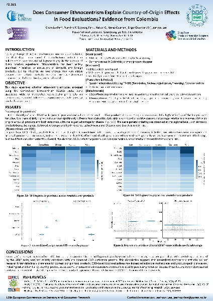 [EuroSense 2026] Does Consumer Ethnocentrism Explain Country-of-Origin Effects in Food Evaluations? Evidence from Colombia main image