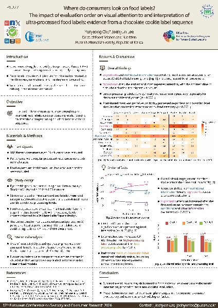 [EuroSense 2026] ‘Where do consumers look on food labels? The impact of evaluation order on visual attention to and interpretation of ultra-processed food labels: evidence from a chocolate cookie label sequence main image