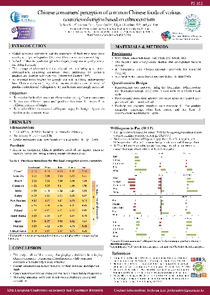 [EuroSense 2026] Chinese consumers' perception of common Chinese foods of various countries-of-origins based on ethnocentrism main image
